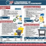 PRODUITS MANUTENTION ET ENTREPOSAGE